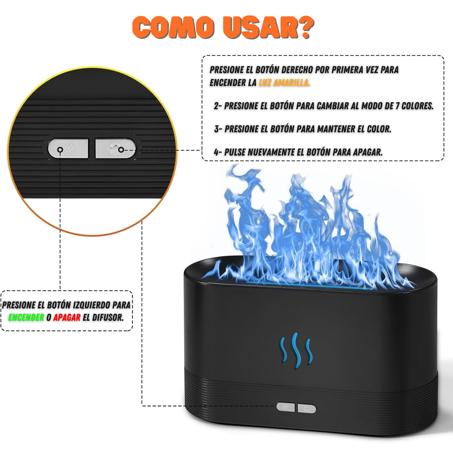 Difusor de Aroma LED