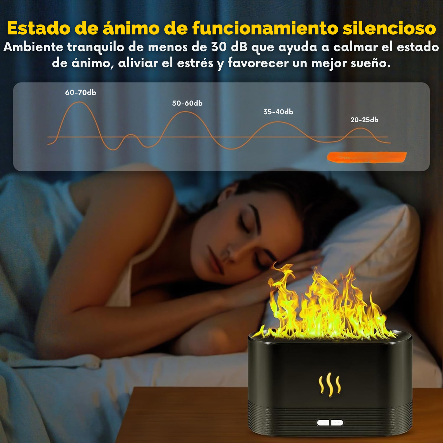 Difusor de Aroma LED