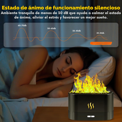 Difusor de Aroma LED